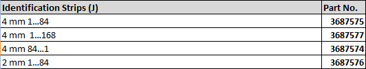 Identification Strips (J)