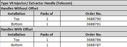 Type VII Injector / Extractor Handles, (Telecom)