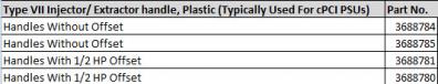 Type VII Injector/ Extractor handle, Plastic (Typically Used For cPCI PSUs)