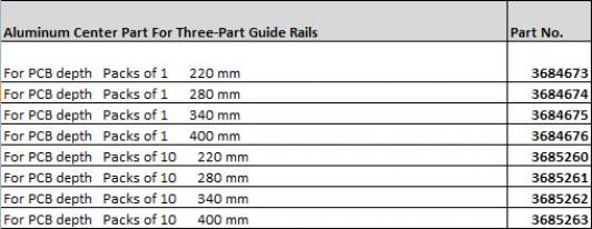 Aluminum Center Part For three-Part Guide Rails