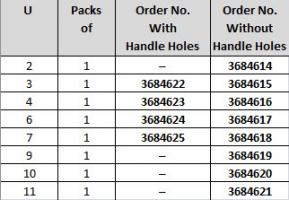 482.6 mm (19") Mounting Flange Order Info