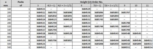 Side Panels For Vario, Vario EMC, Compact And Vario Mobil System Order Info