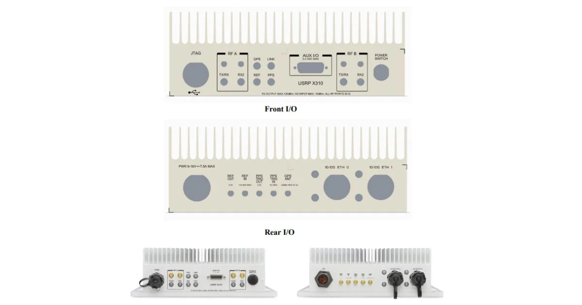 Front and rear I/O layout diagram for SDR.